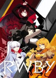 Watch RWBY